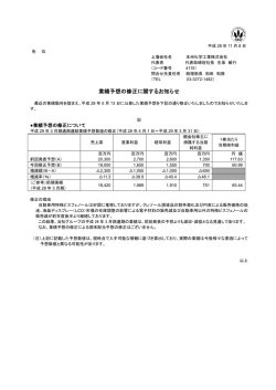 業績予想の修正に関するお知らせ