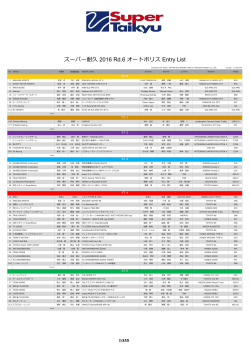 スーパー耐久 2016 Rd.6 オートポリス Entry List