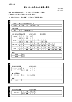 裏地・釦一時品切れと廃番一覧表