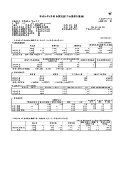 2016年9月期 決算短信 - 株式会社 シイエム・シイ