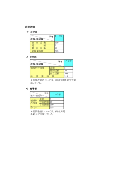 訪問教育 教育課程