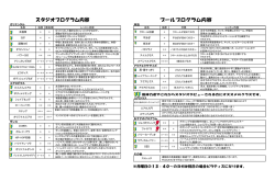 プログラム説明