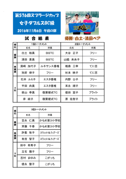 女子ダブルスBC級
