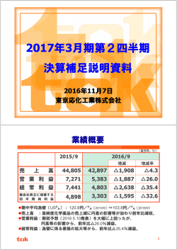 2017年3月期第2四半期 決算補足説明資料 2017年3月期第2四半期