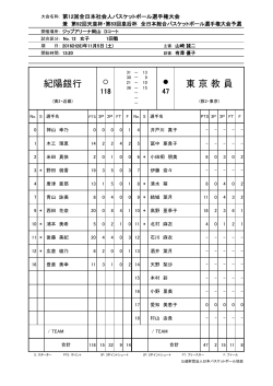 東 京 教 員 紀陽銀行