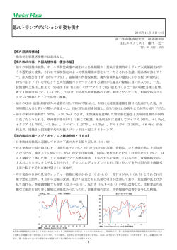 Economic Indicators 定例経済指標レポート