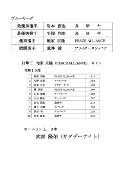 ブルーリーグ