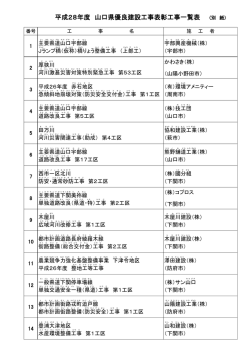 H28 山口県優良建設工事表彰一覧表 （PDF : 155KB）