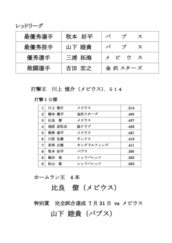 レッドリーグ