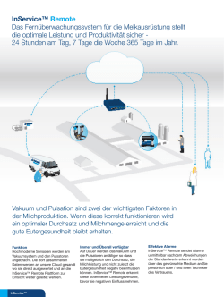 InService&trade; Remote Das Fern&uuml;berwachungssystem f&uuml;r
