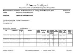 Bekanntmachung Aufnahme der Preisermittlung_nach Emittent