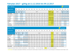 Fahrplan 2017 - gültig ab 11.12.2016 bis 09.12.2017