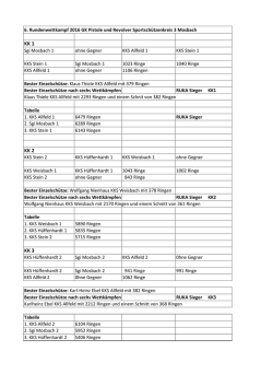 GK RWK6 - Sportsch&uuml;tzenkreis 3 Mosbach