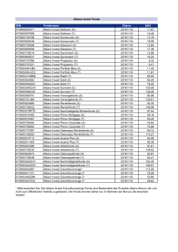 (A) 20161116 11,64 AT0000657689 Allianz Invest Defensiv (T)