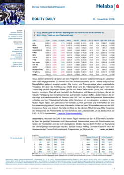 equity daily