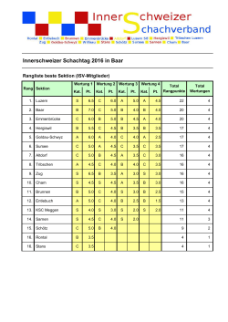 Rangliste Sektionswertung.xlsx