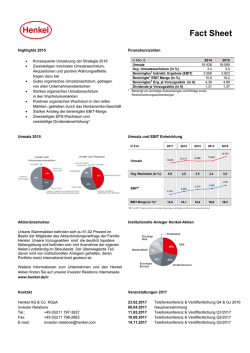 Investor Fact Sheet