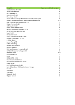 Ausstellerliste