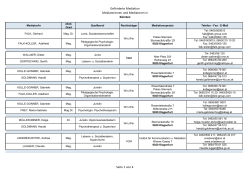 Mediatorinnen und Mediatoren in K&auml;rnten pdf 199,05 kB