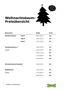 Preisübersicht