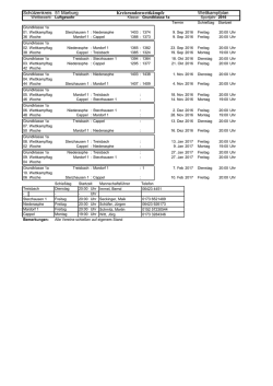 Grundklasse 1a - Sch&uuml;tzenkreis 51 Marburg