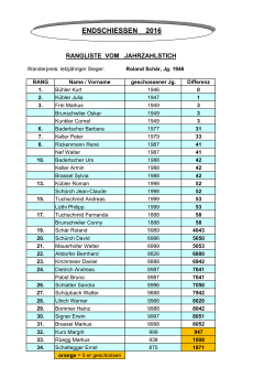 endschiessen 2016