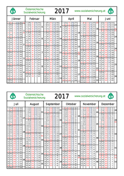 J&auml;nner Februar M&auml;rz April Mai Juni Juli August September Oktober