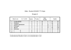 Oldie - Runde 2016/2017 TV Syke Gruppe A