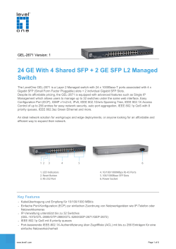 24 GE With 4 Shared SFP + 2 GE SFP L2 Managed Switch
