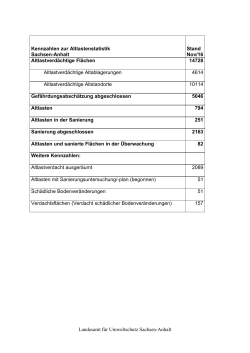 pdf-Datei 55 KB - Landesamt für Umweltschutz Sachsen