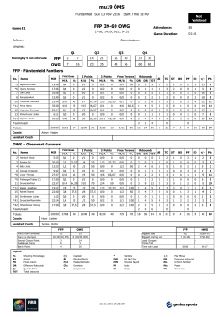 C:\ProgramData\FIBA\FIBA Livestats V6\Reports\EN\Box Score (ORIS).