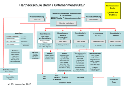 in hoher Aufl&ouml;sung als PDF