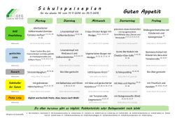 Guten Appetit - Paul-Hindemith