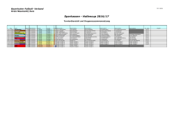 E2 - Junioren - Neumarkt / Jura