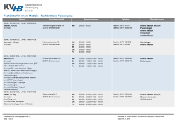 Innere Medizin