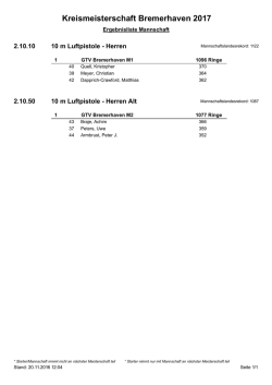 2.10 Luftpistole Mannschaft