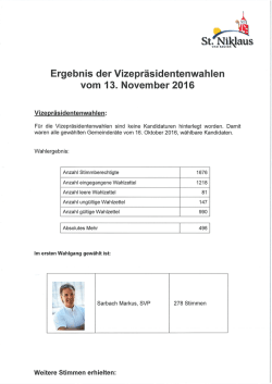 Ergebnis Vizepräsidentenwahl