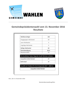 Gemeindepräsidentenwahl vom 13. November 2016 Resultate