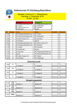 Hallenturnier FC Kilchberg