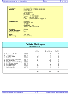 Protokoll PDF - Schwimmverein Eisleben e.V.