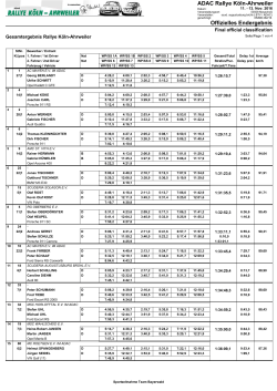 ADAC Rallye Köln-Ahrweiler Offizielles Endergebnis