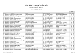 Gesamtspielplan - ATV TDE Group Trofaiach