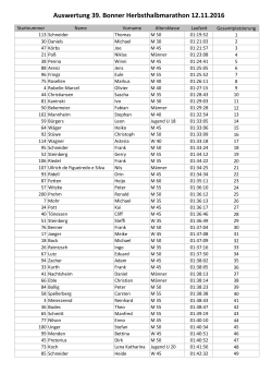Ergebnisliste 2016 - Bonner Herbsthalbmarathon