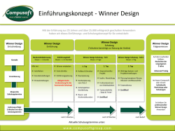 Einf&uuml;hrungskonzept - Winner Design