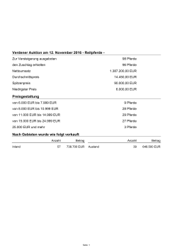 Ergebnisse und Statistik der Verdener Auktion November