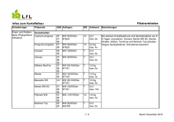 Infos zum Kartoffelbau Pilzkrankheiten