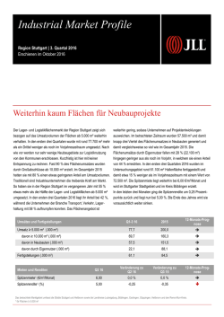 Industrial Market Profile 2016 Q3 Jones Lang LaSalle