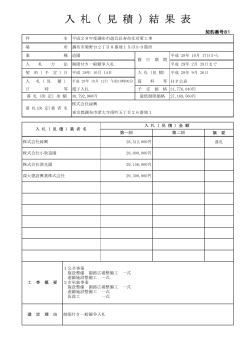 10月12日 平成28年度調布市遊具長寿命化対策