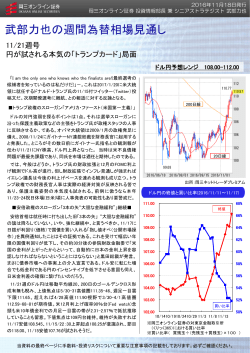 武部力也の週間為替相場見通し