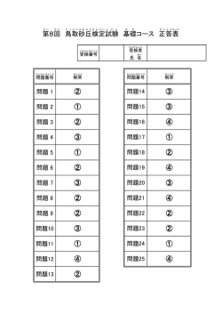 第 8回 鳥取 砂丘 検定 試験 基礎 コース 正答 表 ② ③ ① ③ ② ④ ③ ①